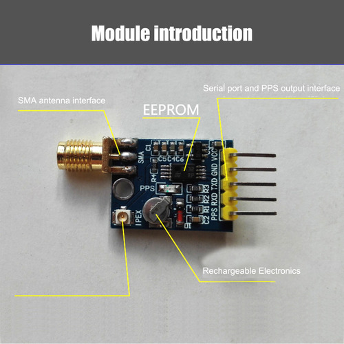 Modulo Gps Neo-6m Ublox Con Antena Arduino Pic
