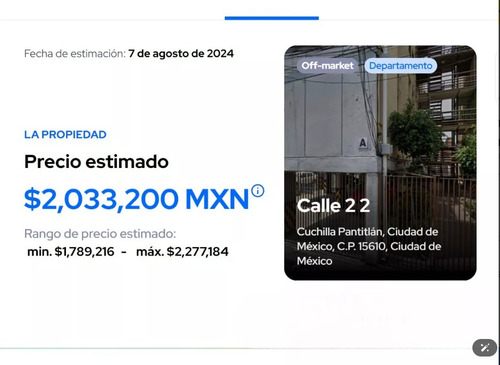 Departamento En Venta, Cuchilla Pantitlan, Venustiano Carranza, Rh*