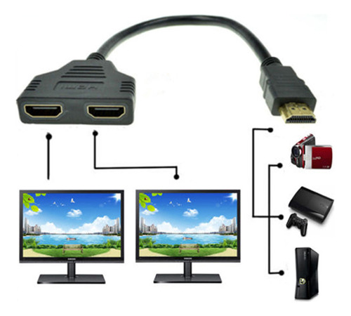 Cable Divisor A De 1 Entrada Y 2 Salidas Con Puerto Hdmi De