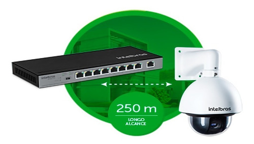 Imagem 7 de 10 de Switch Poe Intelbras Sf900, 1 Pt Uplink 8 Pt Poe+, Extender