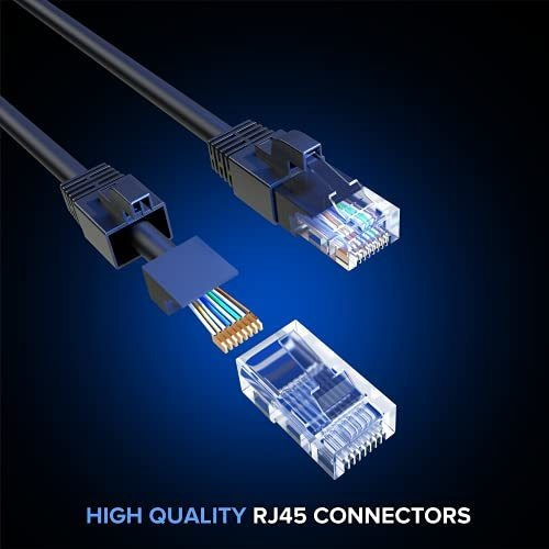 Cable Ethernet Cat6 2 Pie Velocidad Para Red Internet 6