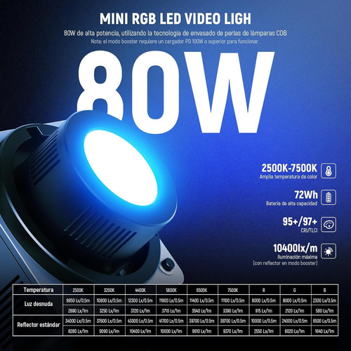 Neewer Hb80c Rgb Luz Vídeo Led 80w Mini Rgb Cob Luz