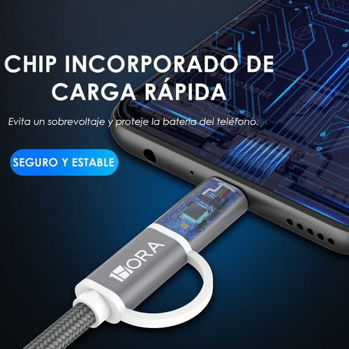 Cable V8+ Type C Carga Rapida Y Sincroniza Datos 1 Metro