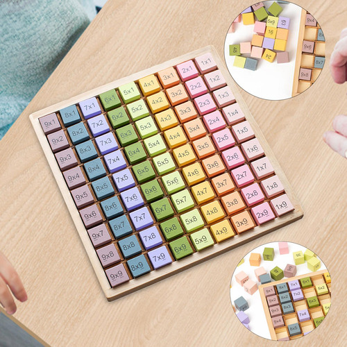 Tablero De Multiplicación De De Madera, Materiales