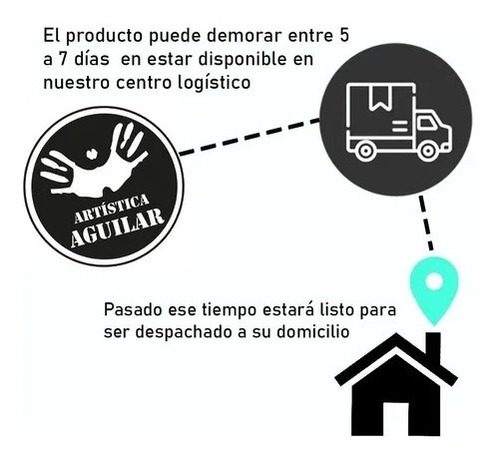 Imagen 3 de 4 de Servilleta Decoupage X 20 Unid. Importada