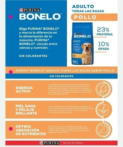Imagen 2 de 3 de Alimento Purina Bonelo Pollo Para Perro 20kg