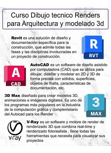 Profesor Clases Curso Cinema 4d After Effects Render Trading