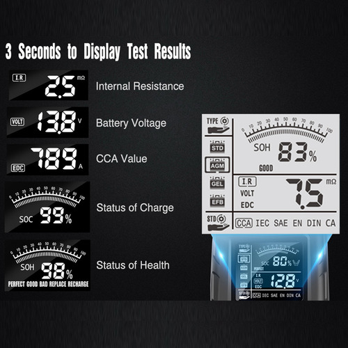Herramienta Digital Tester Lcd Para Coche, 12 V/24 V, Coche