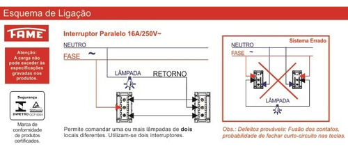 Módulo Interruptor Paralelo Fame Modulare / Evidence