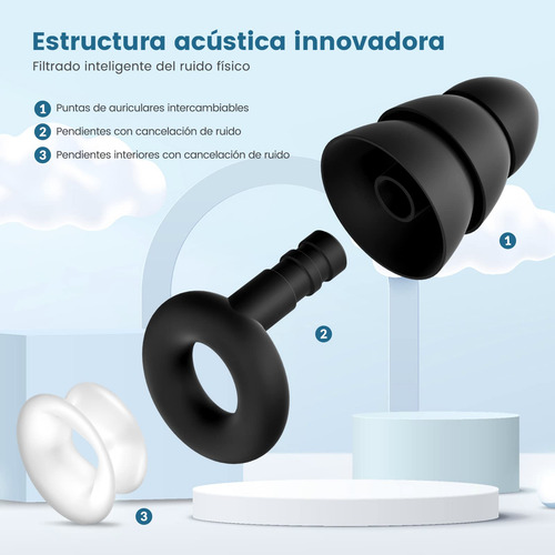 Tapones For Dormir, Reutilizables, Con Reducción De Ruido