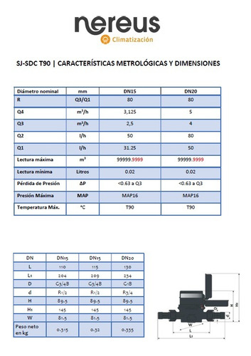Medidor De Agua Caliente 3/4 Nereus + Cola De Bronce