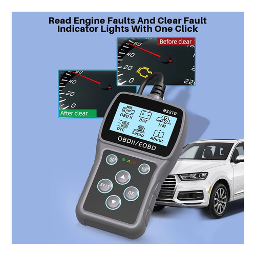 El Escáner Obdii Funciona For El Lector De Códigos Obd2 Del