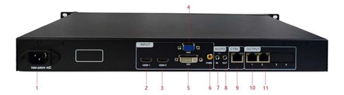 Procesador Linsn X100 Procesador De Video Tarjeta Interna
