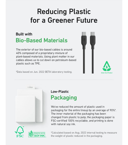 Cable Anker Usb-c A Usb-c 2m, Mfi, Bio-basado