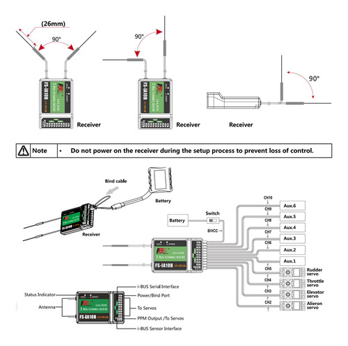 A Receptor Rc 10ch Fs-ia10b Receptor Afhds Transmisor Flysky