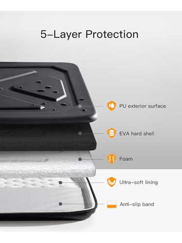 Estuche Para Computadora Portátil Inateck De 13 Pulgadas A P