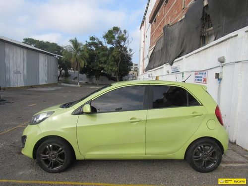 Kia Picanto Ion