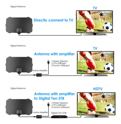 Antena Tv Digital Interior Hd Amplificada Por Usb