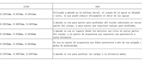 A Acupuntura Desechable Acero Inoxidable 200 Piezas