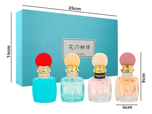 Set Mini Fragancia Corporal Perfume Mujer Locion Dama Regalo