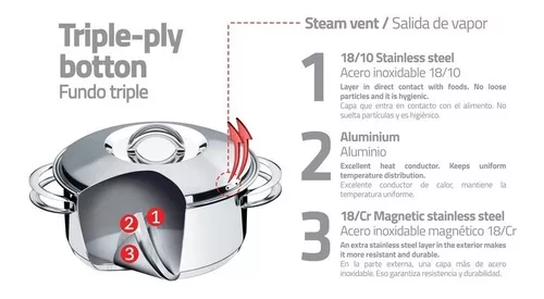 Juego de Ollas Tramontina Triple Fondo Acero inoxidable 4 Piezas