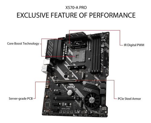 Placa Base De Msi X570 Pro Amd Am4 Atx Ddr4 Sdram