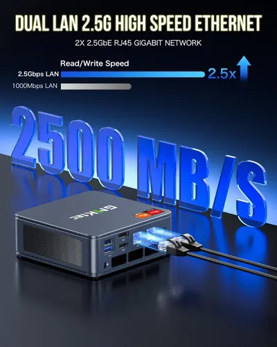 Mini Pc Gaming Amd Ryzen 7 7840hs 32 Gb Ddr5 (16 Gb*2) Ssd D