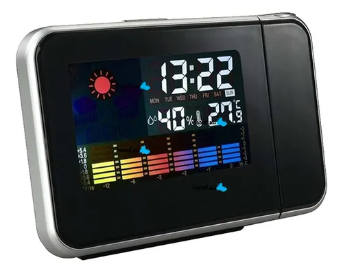 Reloj que proyecta la hora en el techo sale