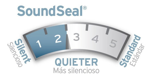 Insinkerator Evolución Séptico Ayudar A Disposición De Basur