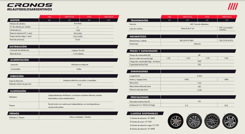 Imagen 21 de 25 de Fiat Cronos 1.3 Stile 0km 2023 Stock Fisico Entrega #luis