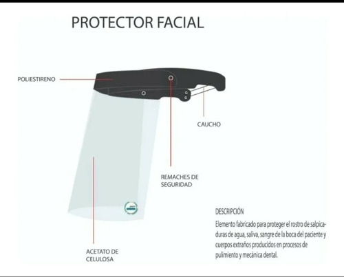 Careta O Máscara Facial Protectora