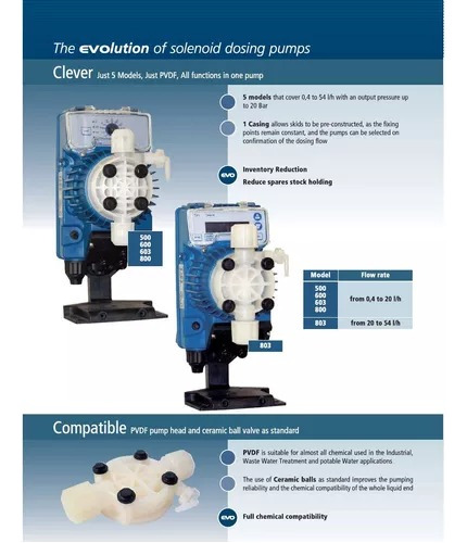 Bomba Dosificadora Marca Seko Apg603