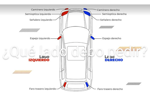Parasol Derecho Acompañante Chery Qq 3