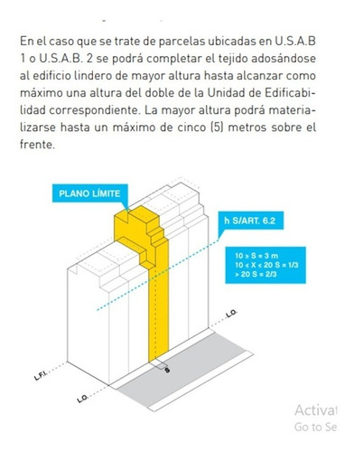Imagen 6 de 7 de Excelente Lote Usab1