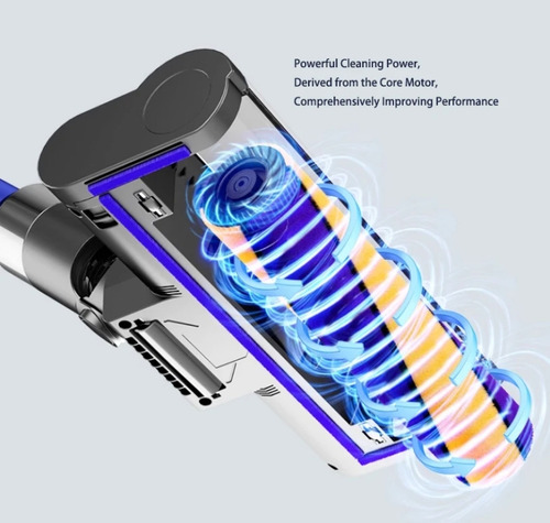 Cabezal De Cepillo Suave Con Luz Verde Para Dyson V7 V8 V10