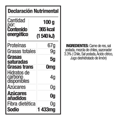 Carne Seca Switch Chops Sabor Chile Y Limon Con 23 G