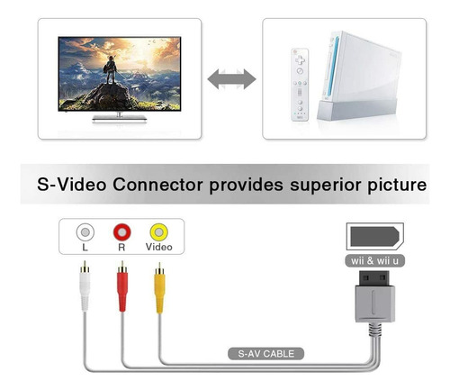 Cable De Tv Av 3 Conectores Rca Para Consola Wii Y Wii U 1.8