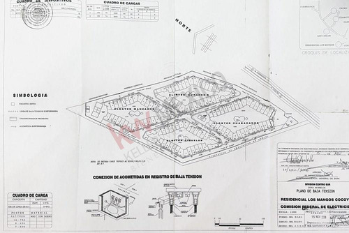 Lotes Residenciales En Venta En Los Mangos Cocoyoc, Yautepec, Morelos