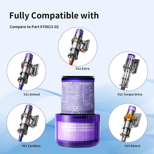 Filtro De Repuesto V11 Para Aspiradoras V11 V15 Detect, Rep