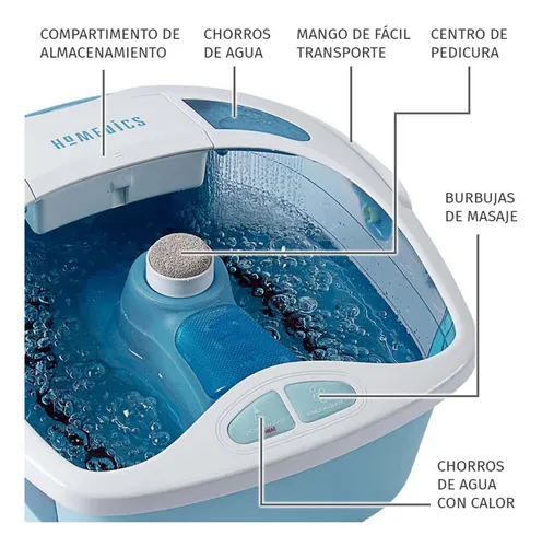 Tina De Pies Con Calentamiento De Agua Shower Bliss Foot Spa