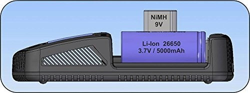 Accupower Cargador Rapido Iq338 Lcd Para Li Ion Nimh