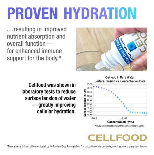 Suplemento De Oxigênio Líquido Cellfood Oxygen Boost 30ml