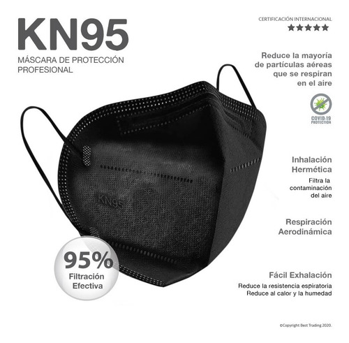 Imagen 6 de 6 de 50 Pzas Cubrebocas Kn95 Certificado Tapabocas 5 Capas