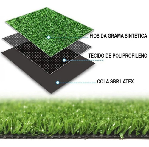 Grama Sintética 12mm_2m X 10m (20m²)