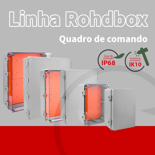 Painel Elétrico Quadro De Comando 300x300x150mm Transp Ip68