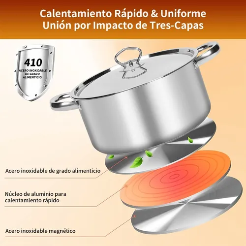 VIDITA Batería De Cocina 15 Piezas Acero Inoxidable Doble fondo