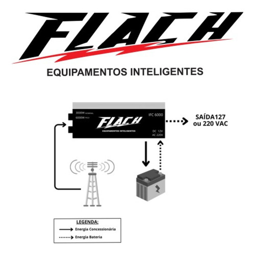 Inversor De Tensão Carregador Bateria Ifc6000 12/220v Flach
