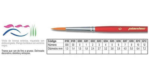 Pincel Plantec Toray Linea 8200 Nº 00, 000, 2