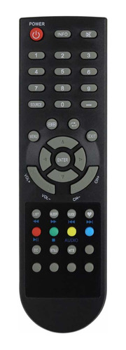 Control Pantalla Rca Revisa La Imagen