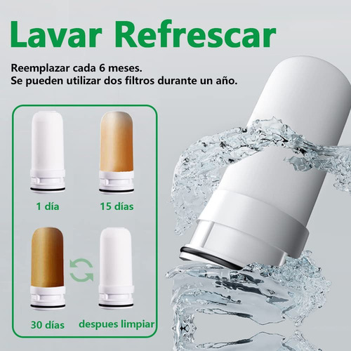 Purificador De Agua Pura Mini Filtro De Agua Con 1 Filtros Gris Oscuro